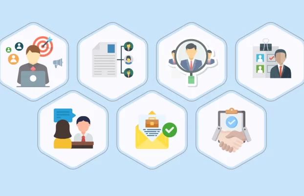 Empowering India’s Workforce – How BB Communication is Transforming Manpower Outsourcing
